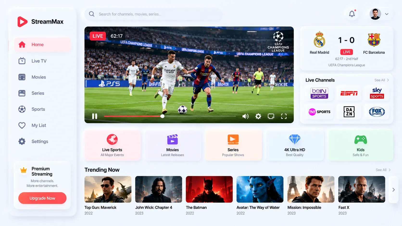 IPTV subscription duration comparison